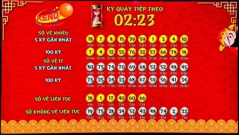 Khám Phá Thế Giới Cá Cược Cùng 999 Bet